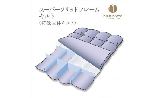 ［西川］羽毛掛けふとん/ポーリッシュマザーグース手選別