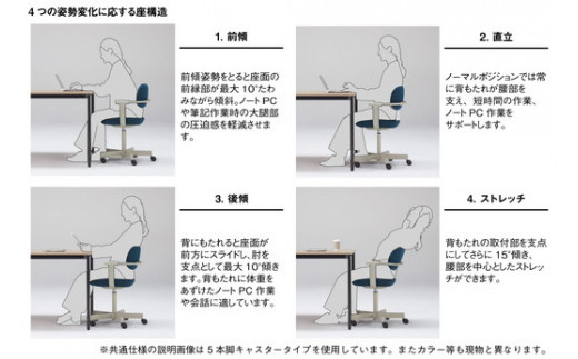 イトーキ バーテブラ03 （vertebra03）ワークチェア【 お客様