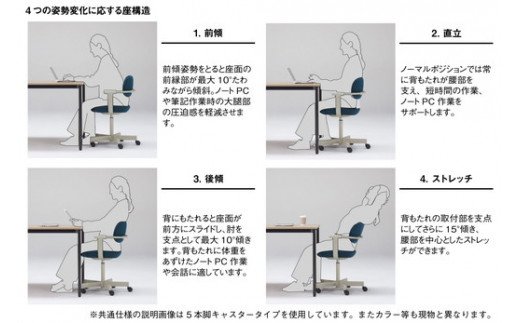 イトーキ バーテブラ03 （vertebra03）ワークチェア【 お客様