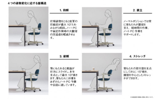 イトーキ バーテブラ03 （vertebra03）ワークチェア【 お客様