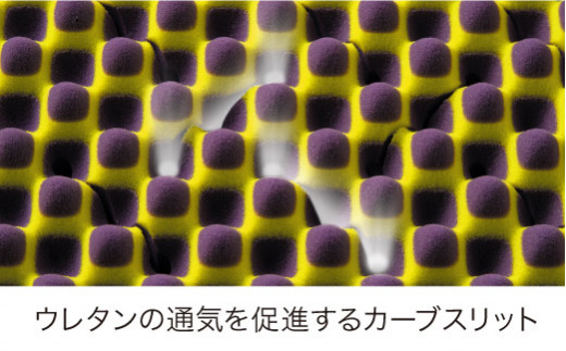 【 nishikawa 西川 】 エアー03 マットレス BASIC シングル サイ