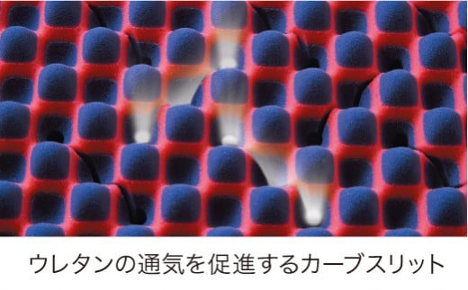 【 nishikawa 西川 】 エアー03 マットレス HARD シングル サイズ