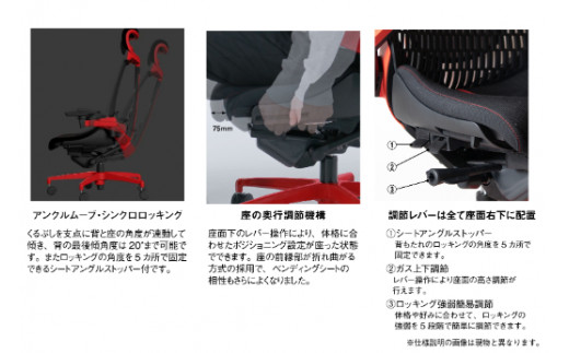 イトーキ アクトゲーミング グレー ゲーミングチェア【エ