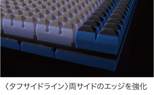 【 nishikawa 西川 】 エアーSX マットレス ハード セミダブル 