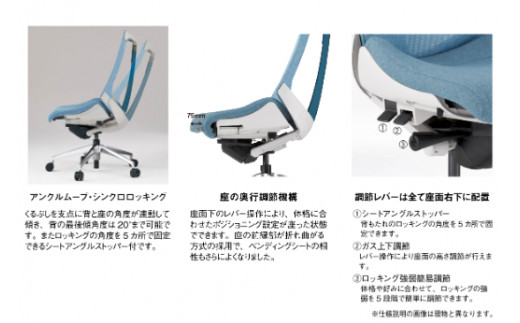 イトーキ アクトチェア ブラック×ダックブルー オフィスチ