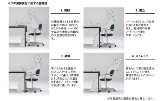 イトーキ バーテブラ03 （vertebra03）ワークチェア【 お客様