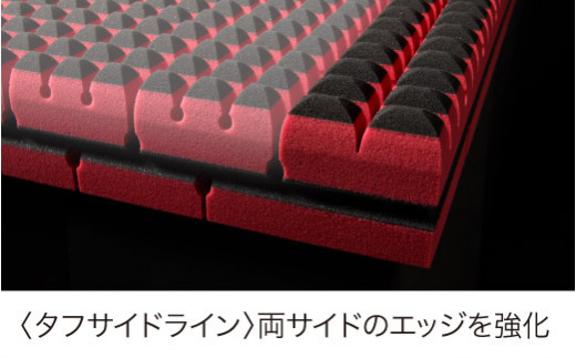 【 nishikawa 西川 】 エアーSX マットレス レギュラー ダブル 