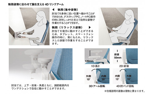 イトーキ アクトチェア ブラック オフィスチェア【エラス