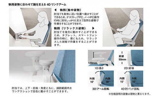 イトーキ アクトチェア ダックブルー オフィスチェア【エ