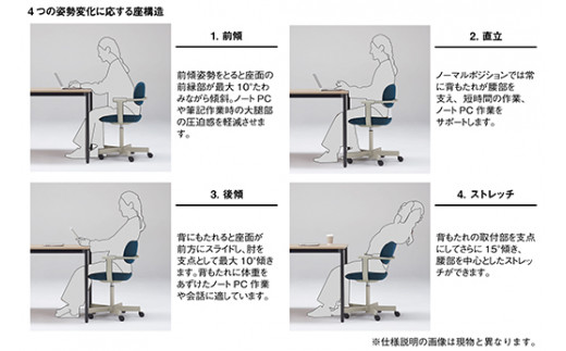 イトーキ バーテブラ03 （vertebra03）ワークチェア【 お客様