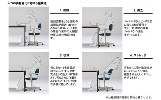 イトーキ バーテブラ03 （vertebra03）ワークチェア【 お客様