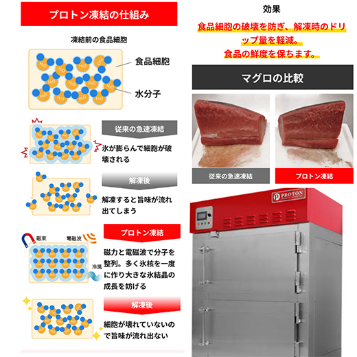 数量限定　希少近江牛　ミックスホルモン1ｋｇ(200g×5パッ