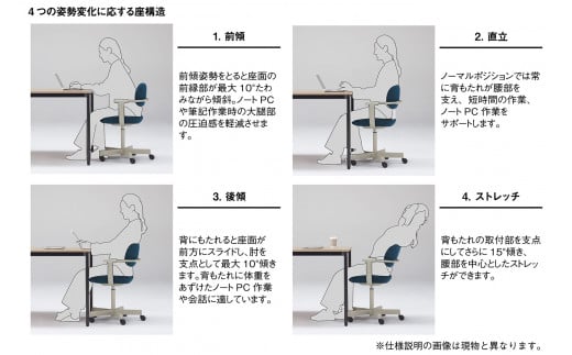 イトーキ『バーテブラ03』5本脚  抵抗付きウレタンキャスタ