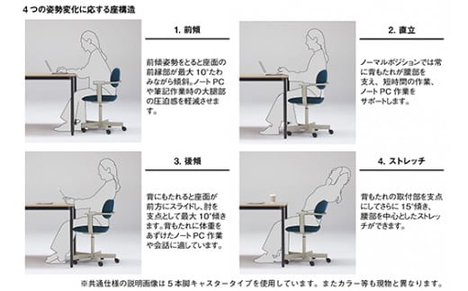 イトーキ『バーテブラ03』4本脚 回転座面 スチール脚 KC張地
