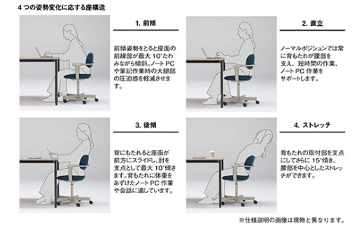 イトーキ『バーテブラ03』4本脚 回転座面 木製脚 KC張地：オ