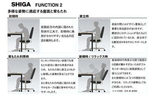 イトーキ SHIGA シガ 昇降脚 背トリプル ベースカラー : ブラ