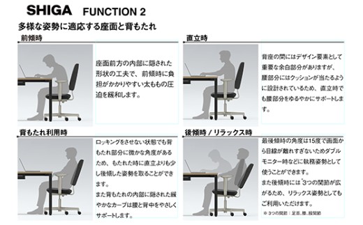 イトーキ SHIGA シガ 昇降脚 背トリプル ベースカラー:ブラッ