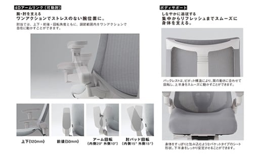 イトーキ『アクト２』エラストマーバック 抵抗付きウレタ