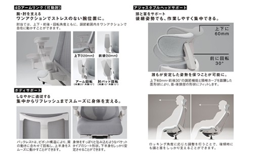 イトーキ『アクト２』メッシュバック ヘッドサポート付 ナ