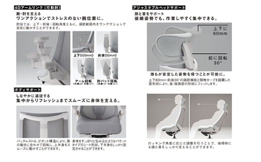 イトーキ『アクト２』エラストマーバック ヘッドサポート