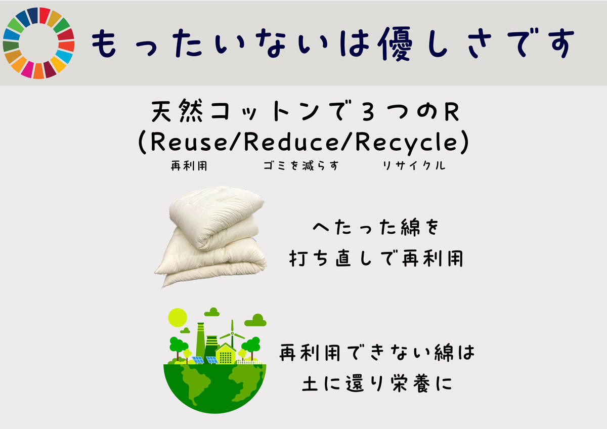 極上純綿もめん布団「掛ふとん」（青色）掛け2枚【CW09W】