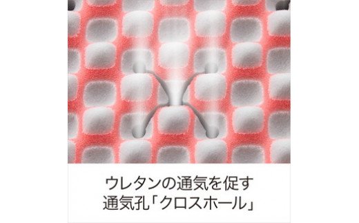 【 nishikawa 西川 】 エアー01 マットレス BASIC セミダブル サ