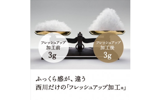 【nishikawa/西川】羽毛ふとん/ポーリッシュホワイトグースダ