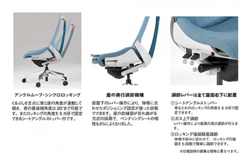 イトーキ アクトチェア ホワイトグレー オフィスチェア【