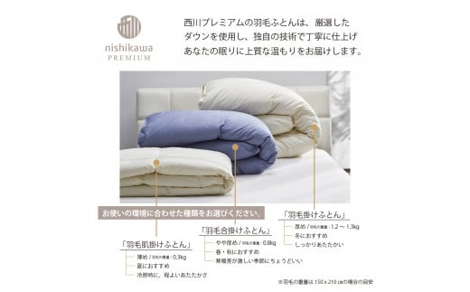 【nishikawa/西川】羽毛肌掛けふとん/ポーランドホワイトグー