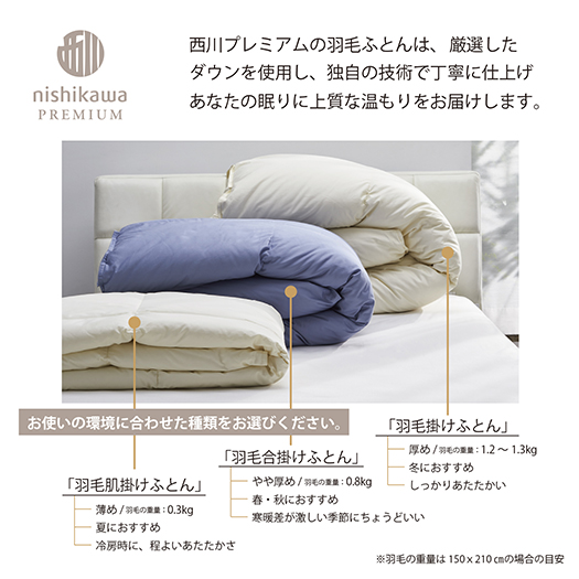【nishikawa/西川】羽毛肌掛けふとん/ポーランドホワイトグー