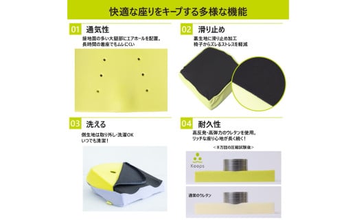 【nishikawa/西川】 Keeps(キープス)for Kids／ライトブルー【P380W