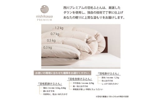 【nishikawa/西川】羽毛掛けふとん／フランスホワイトダック