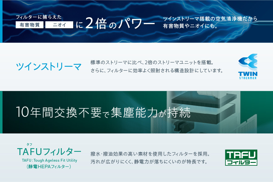 ダイキン 加湿ストリーマ 空気清浄機 ホワイト ACK705A-W(適用畳数：31畳/PM2.5対応)