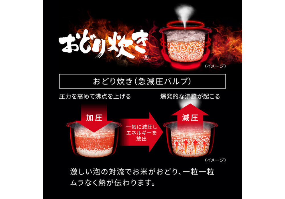 パナソニック 可変圧力IHジャー 炊飯器 おどり炊き 5.5合 SR-N510E-K 炊飯容量1.0L ブラック | Panasonic かまどごはん ダイヤモンド竈釜　黒