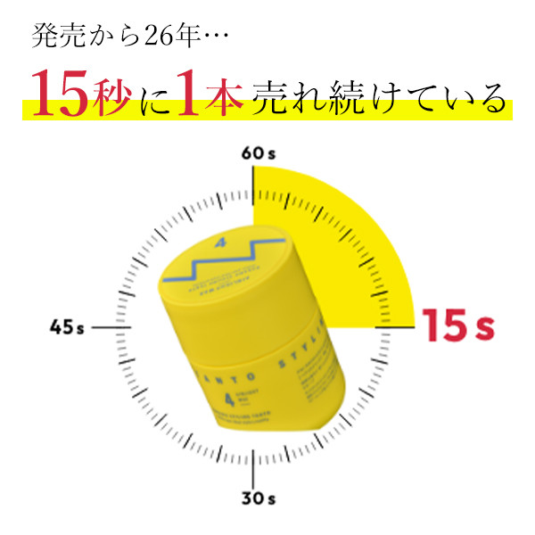 中野製薬 ナカノ スタイリング タント ワックス7 90g×2本