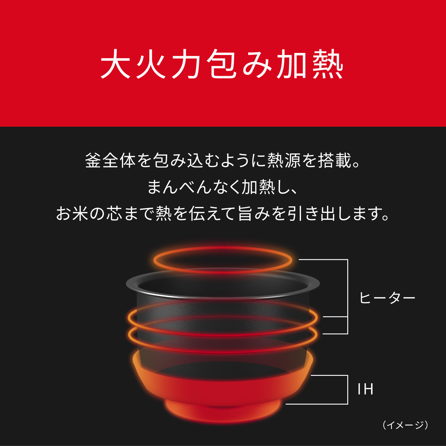 パナソニック 可変圧力IHジャー 炊飯器 おどり炊き 5.5合 SR-N310D-K 炊飯容量1.0L ブラック