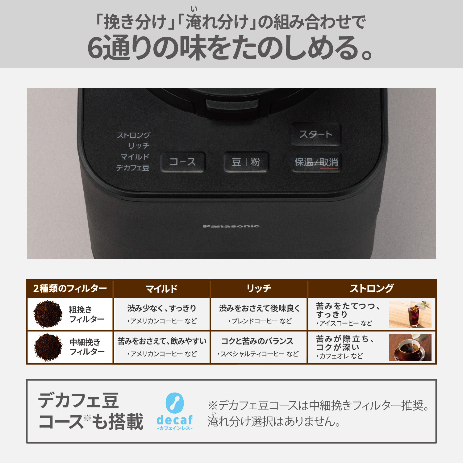 パナソニック コーヒーメーカー 全自動 ミル付き 沸騰浄水機能