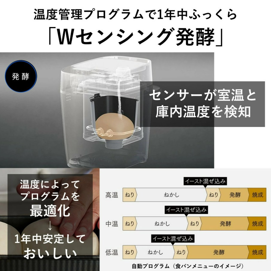 パナソニック ホームベーカリー ビストロ  1斤 43メニュー SD-MDX4-K ブラック