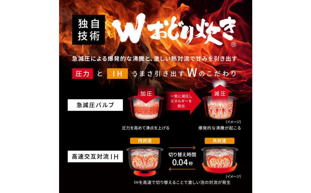 パナソニック 可変圧力IHジャー炊飯器　SR-X710E-K　炊飯容量0.5～5.5合　ブラック
