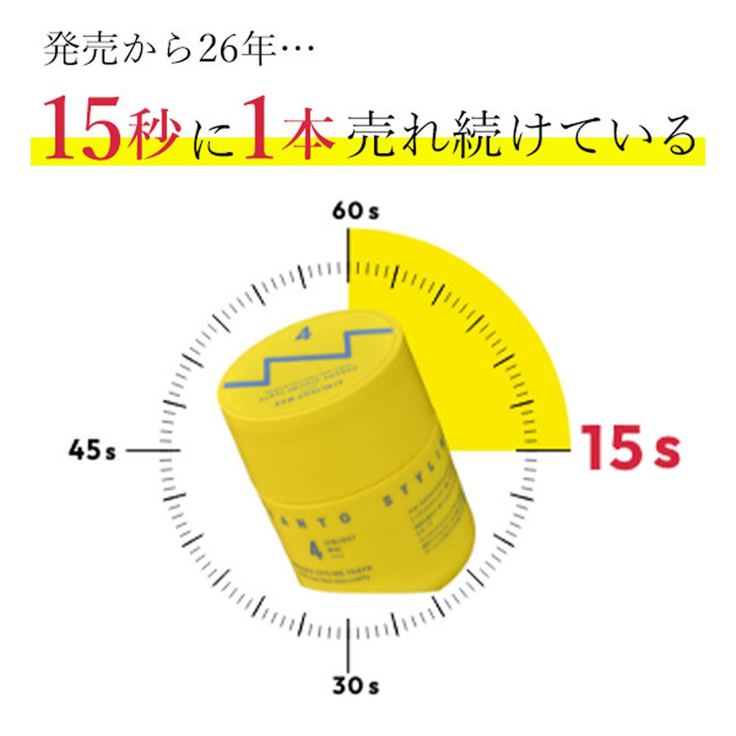 中野製薬 ナカノ スタイリング タント ワックス4 90g×2本