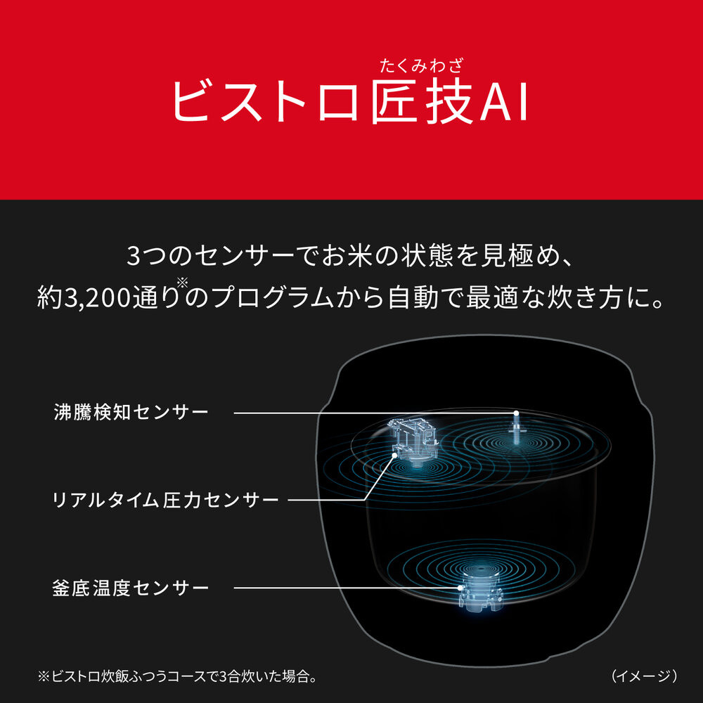 パナソニック 可変圧力IHジャー炊飯器 5.5合 おどり炊き ビストロ SR-X710D-H 炊飯容量1.0L ライトグレージュ