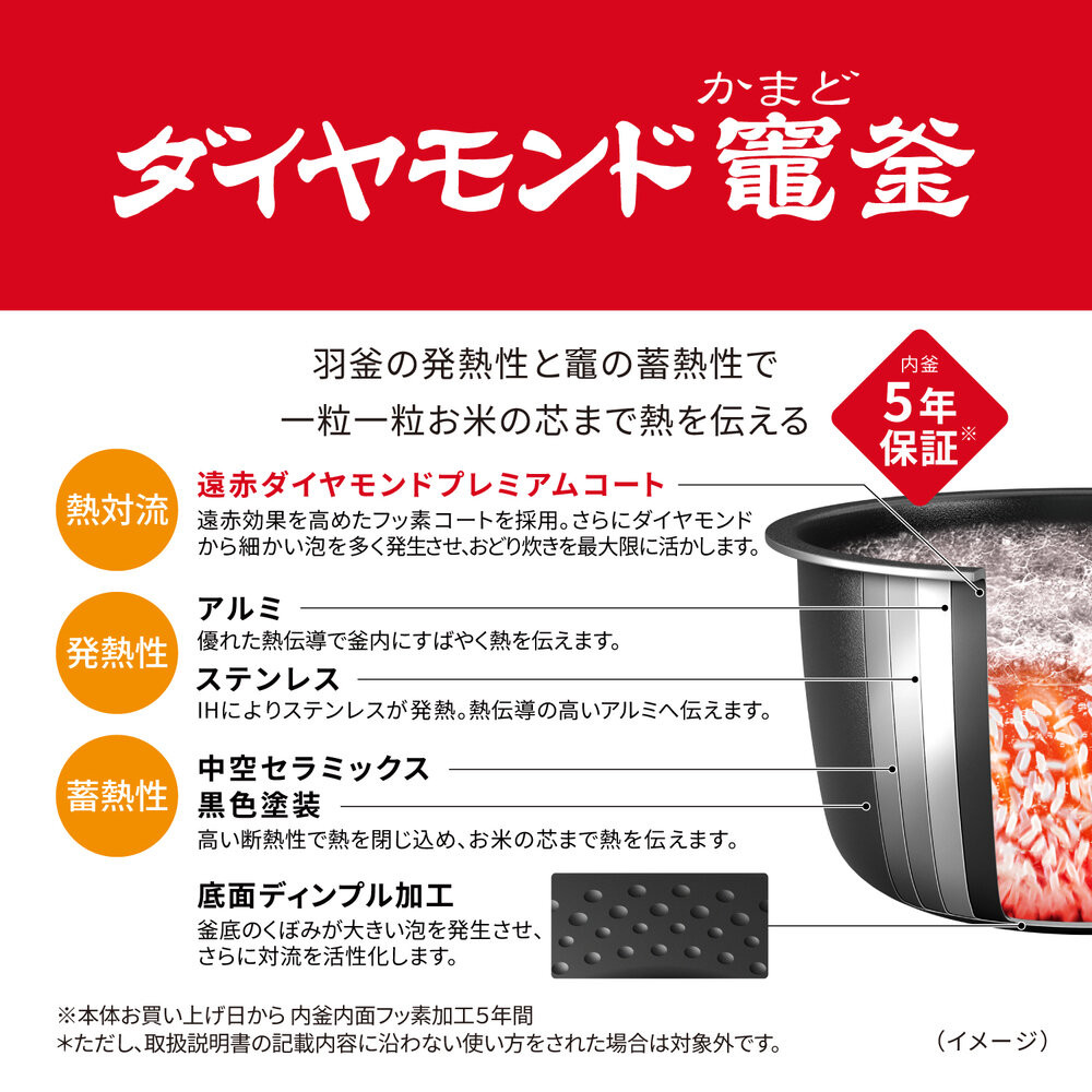 パナソニック 可変圧力IHジャー炊飯器 5.5合 おどり炊き ビストロ SR-X910D-H 炊飯容量1.0L ライトグレージュ