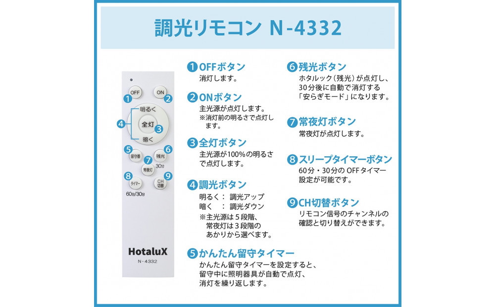 ホタルクス LEDシーリングライト（～12畳） HLDZ12403SG