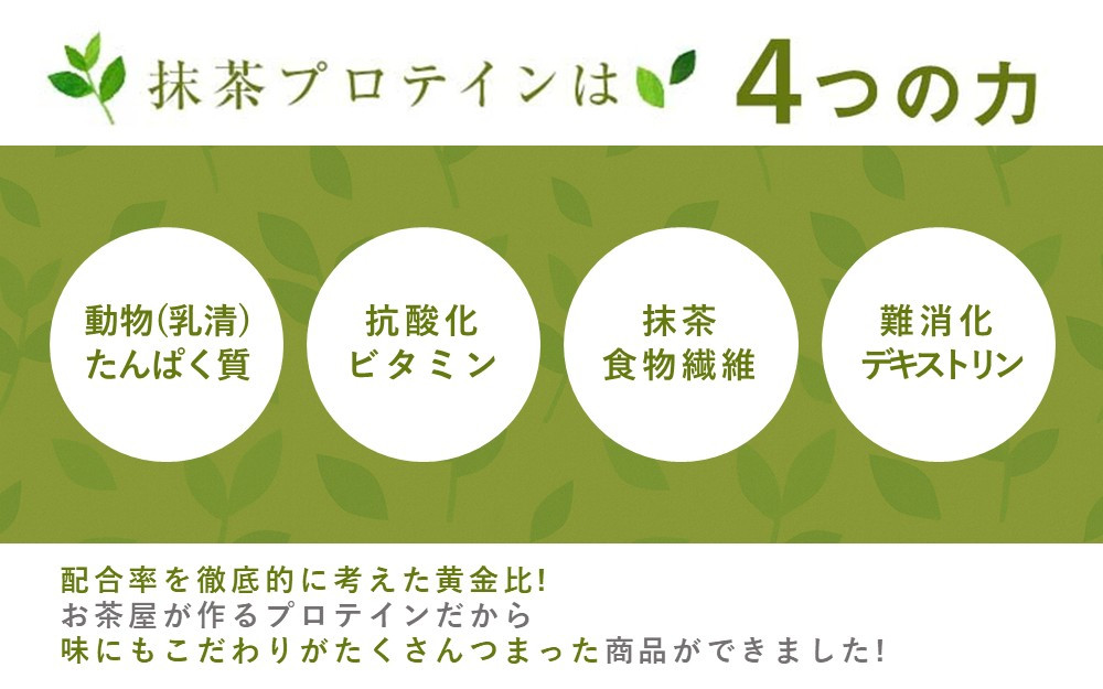 滋賀県産【お茶屋がつくる 抹茶プロテイン】900g（約1ヵ月分）シェイカー付