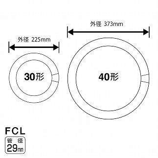 ホタルクス 丸形蛍光ランプ（ホタルックα） FCL30.40EDF-SHG-A2