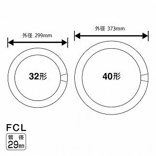 ホタルクス 丸形蛍光ランプ  (ホタルックα）FCL32.40EDF-SHG-A2