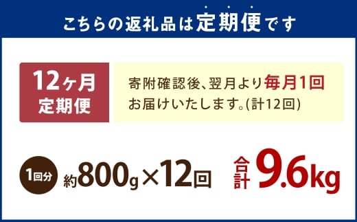 【定期便】近江牛モモ・バラすき焼き用約800gを12回お届け！