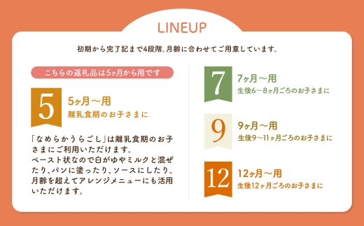 manma 四季のベビーフード 5ヶ月～用 6個セット