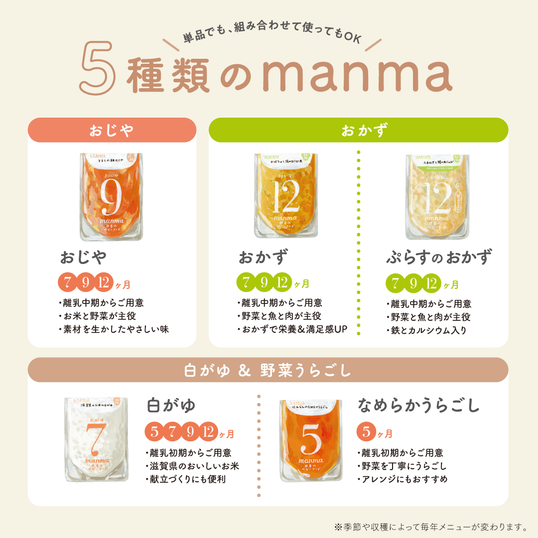 manma 四季のベビーフード 5か月～用 6個セット｜国産 保存料不使用 おかゆ 離乳食 レトルト パウチ 赤ちゃん 滋賀県産 [0196]