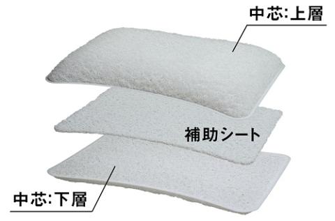 高反発ブレスエアー製「ネムリエまくら」 普通タイプ 近江化成工業株式会社 滋賀県 東近江市 D03 まくら 枕 高反発 ブレスエアー 洗える 快眠 安眠 寝具 睡眠 寝返り 調整 高さ調整 抗菌 防臭 通気性 エアー 日本製 国産 蒸れない 熟睡 ヘタらない サポート ギフト プレゼント